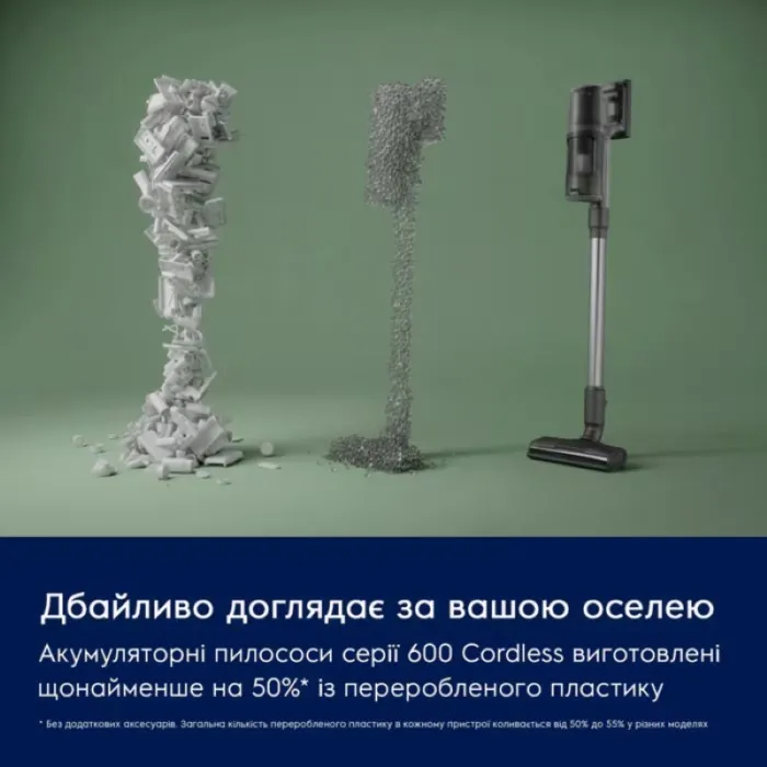 Акумуляторний пилосос Electrolux EP61H21WET