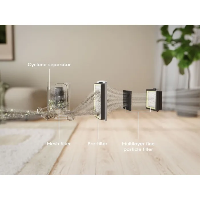 Пилосос без мішка Electrolux EL31C2OG