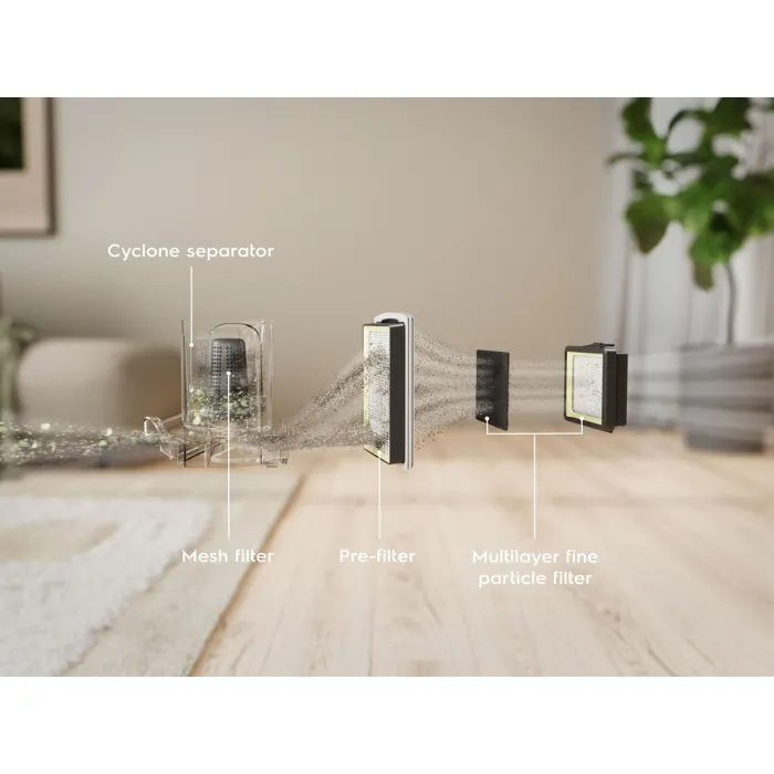 Пилосос без мішка Electrolux EL31C1LDB