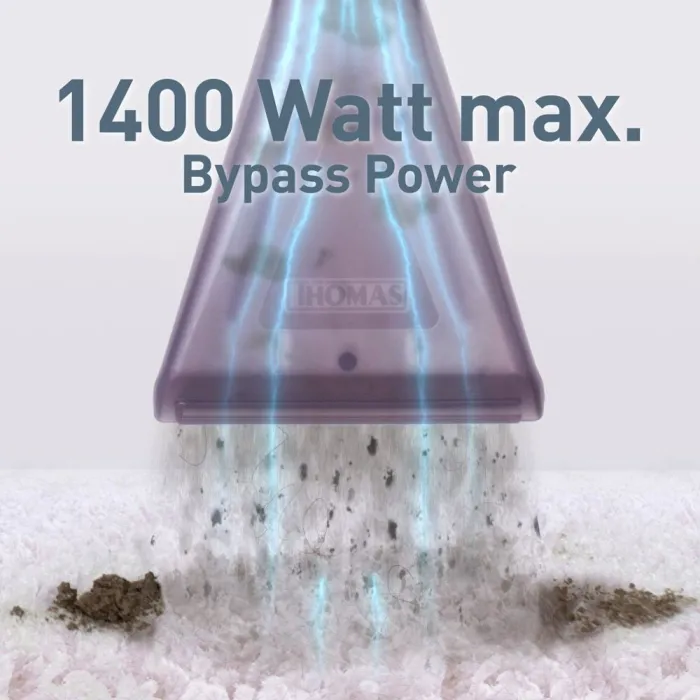 Пилосос Thomas Aqua FleckWasher (788121)