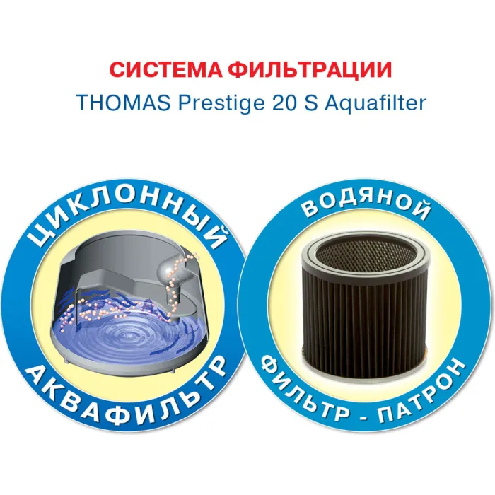 Пилосос Thomas миючий Prestige20S, 1600Вт, вода -20л, Aquafilter, сірий 788103