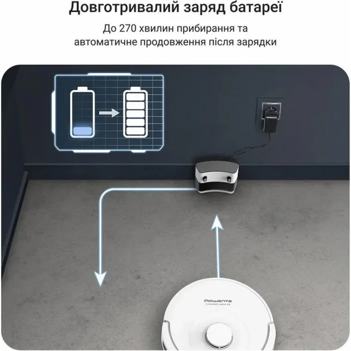Робот-пилосос Rowenta X-PLORER Serie 90 RR8777WH