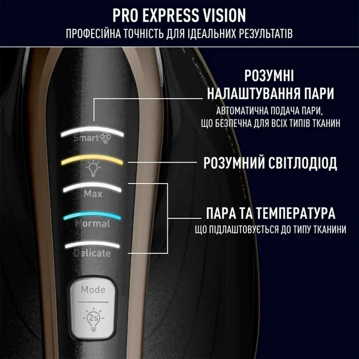 Праска-парогенератор Tefal Pro Express Vision GV9823E1
