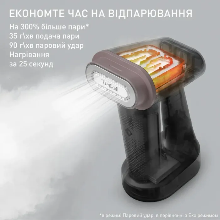 Відпарювач Tefal Pure Force 3в1 DT8765E0