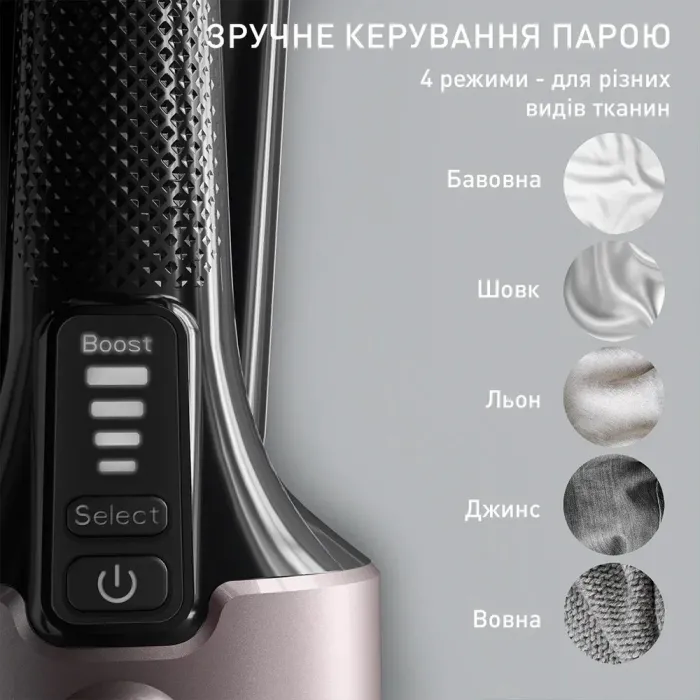 Відпарювач Tefal Pure Force 3в1 DT8765E0