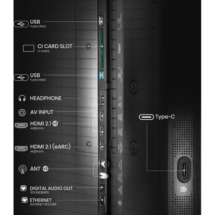 LED-телевізор Hisense 65" 65U8Q (20016068)