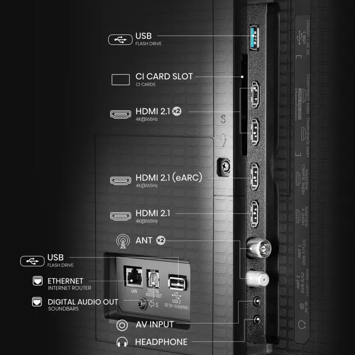 LED-телевізор Hisense 75" 75U7Q PRO (20015888)