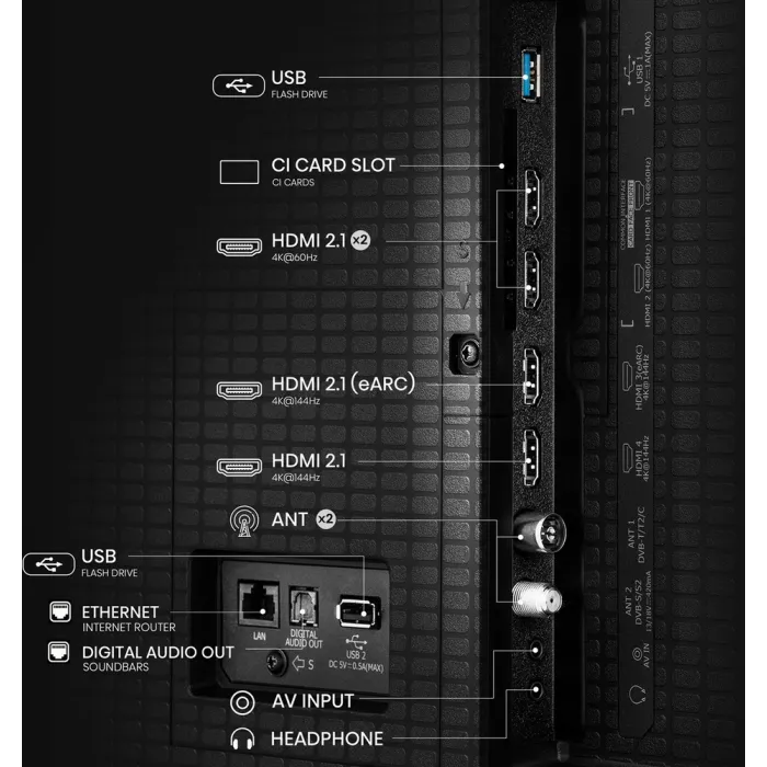 LED-телевизор Hisense 75" 75U7Q (20015823)
