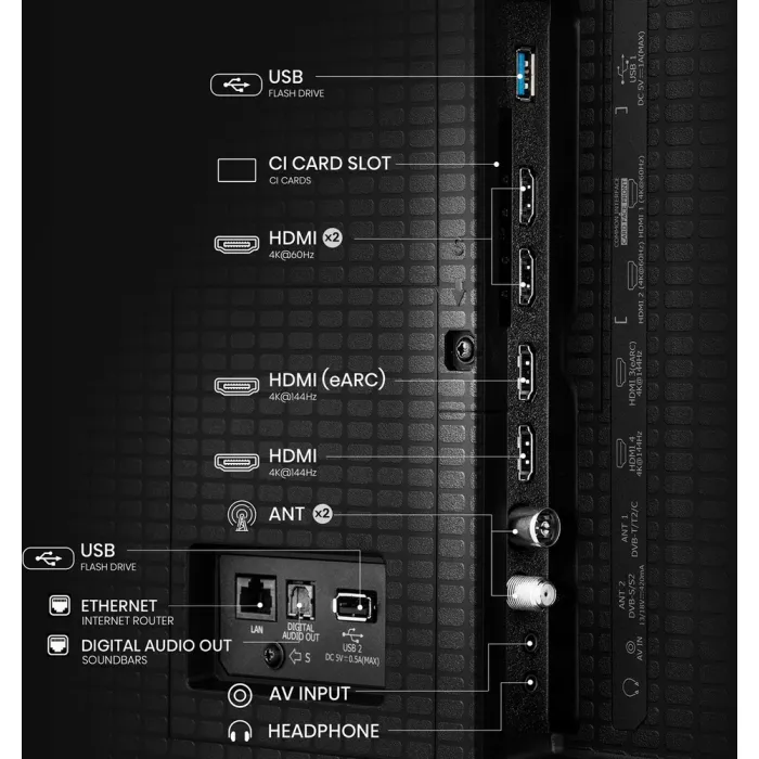 LED-телевизор Hisense 75" 75E8Q (20015989)