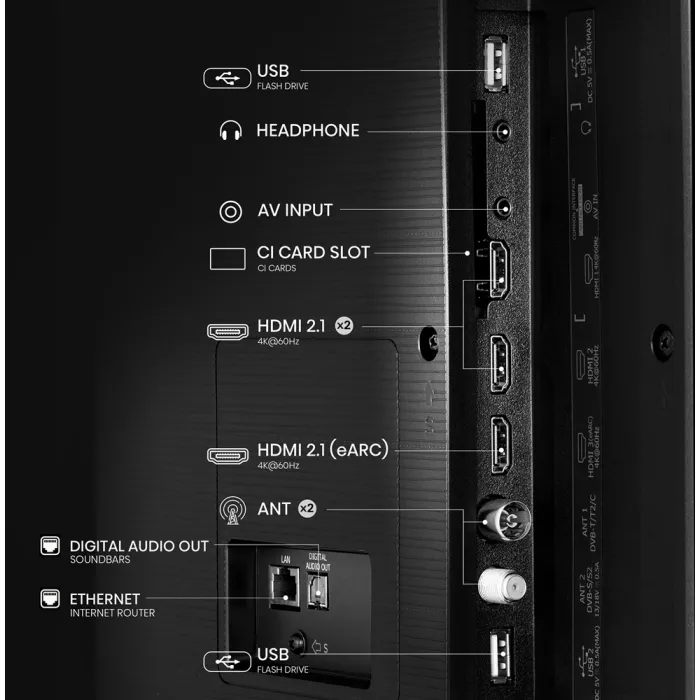 LED-телевізор Hisense 75" 75E7Q (20016418)