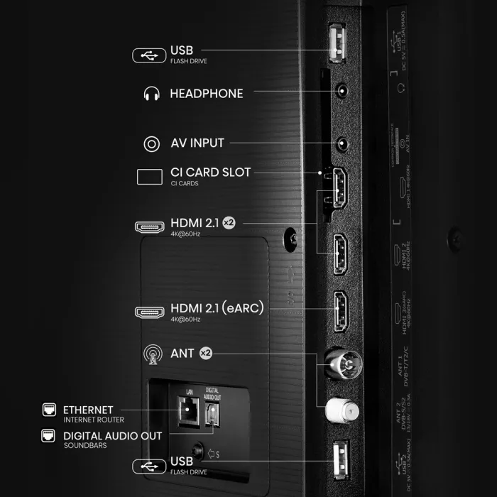 LED-телевізор Hisense 65" 65A6Q (20015900)