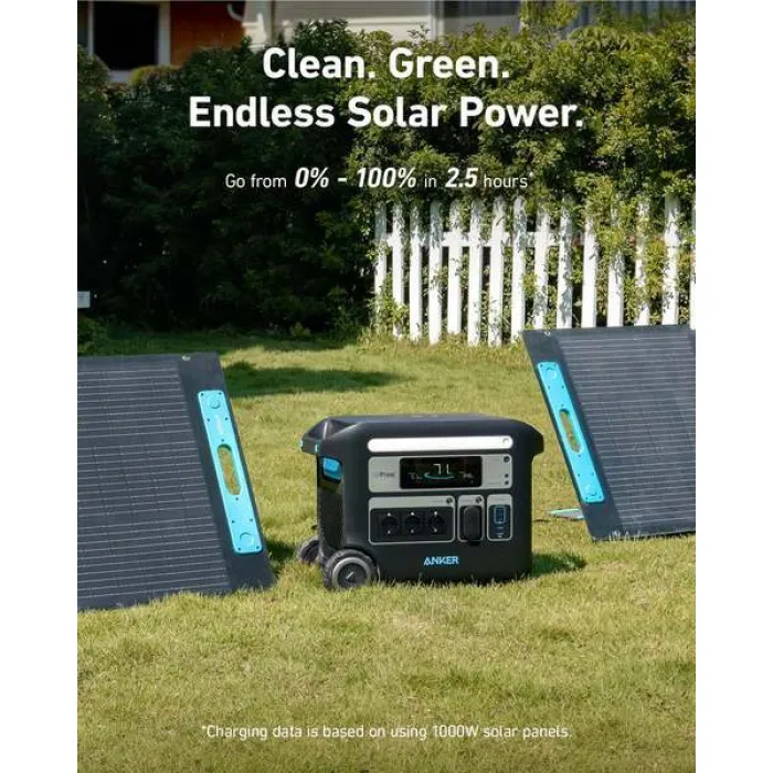 Зарядна станція Anker SOLIX F2000 2048Wh/AC 2300W/100W A1780311/A1780312
