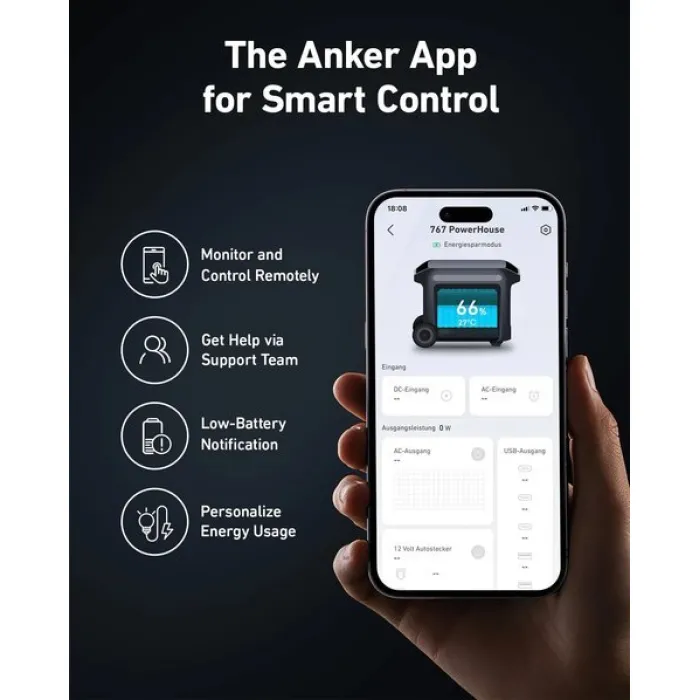 Зарядна станція Anker SOLIX F2000 2048Wh/AC 2300W/100W A1780311/A1780312