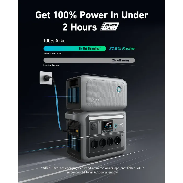 Додаткова батарея Anker Solix BP1000 для Solix C1000 / 1056 Вт⋅год / LiFePO4 (A1761111-85-20)