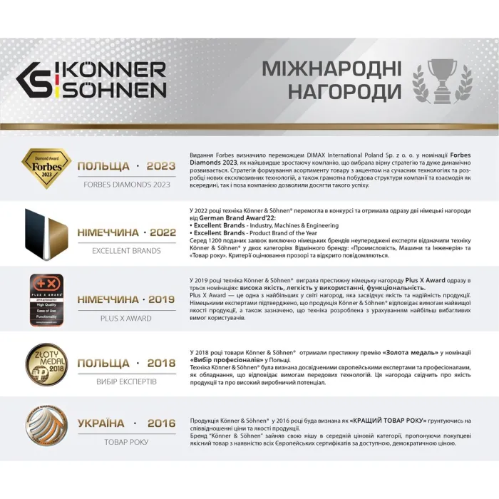 Зарядна станція Konner&Sohnen KS 5200PS / 5200 Вт / 5120 Вт·год / LifePo4 (KS5200PS)