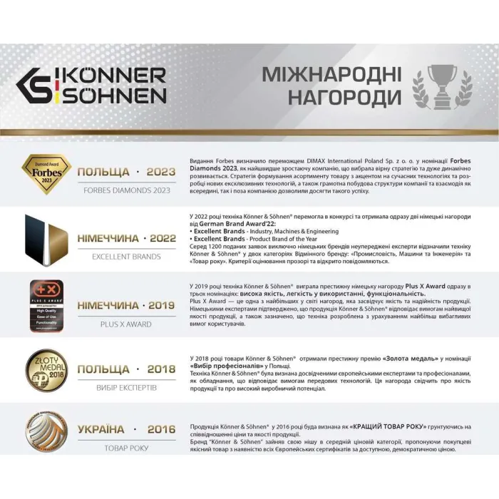 Портативна зарядна станція Konner Sohnen KS300PS 300W Li-ion 80000 мА/год 600Вт/год