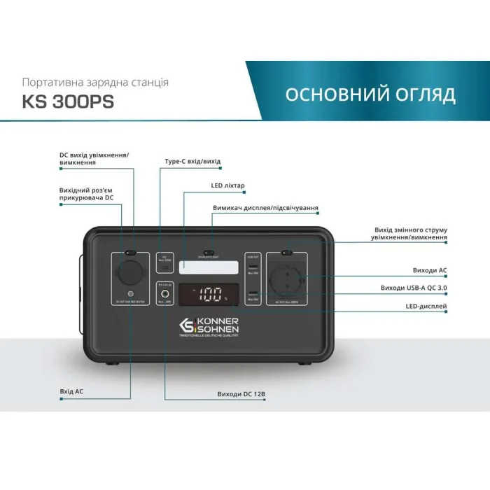 Портативна зарядна станція Konner Sohnen KS300PS 300W Li-ion 80000 мА/год 600Вт/год