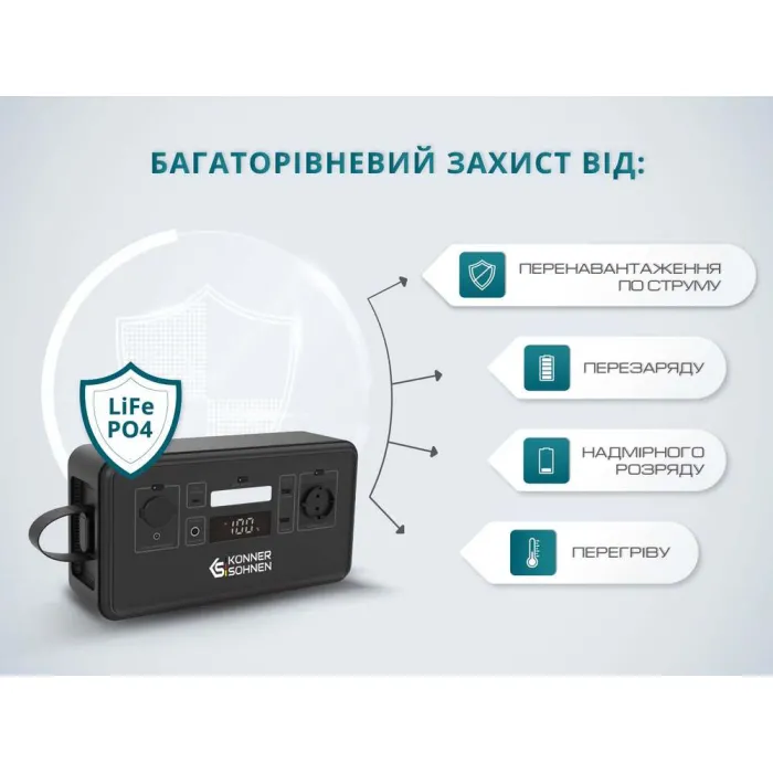 Портативна зарядна станція Konner Sohnen KS300PS 300W Li-ion 80000 мА/год 600Вт/год