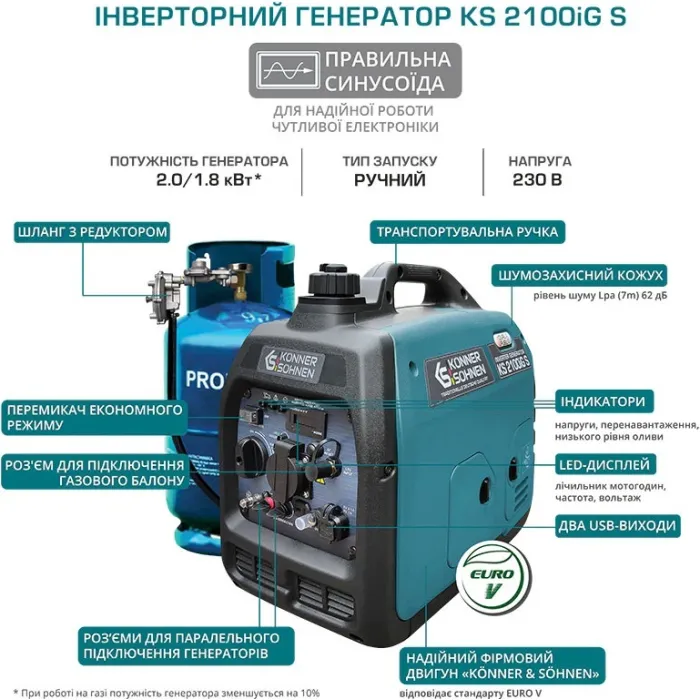 Генератор газобензиновий інверторний Konner&Sohnen KS 2100IGS, 230В, 2.0кВт, ручний стартер, 19кг