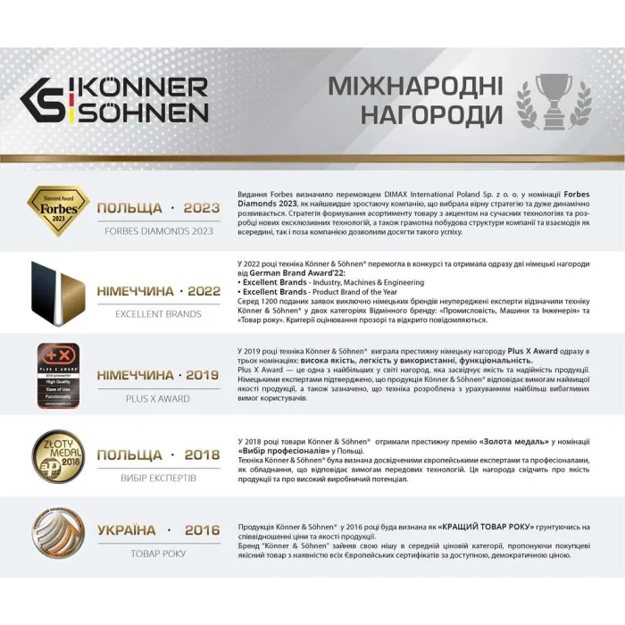 Генератор бензиновий Konner&Sohnen KS 15-1E ATSR, 230В, 12.5кВт, АВР(ATS), електростартер, 155кг