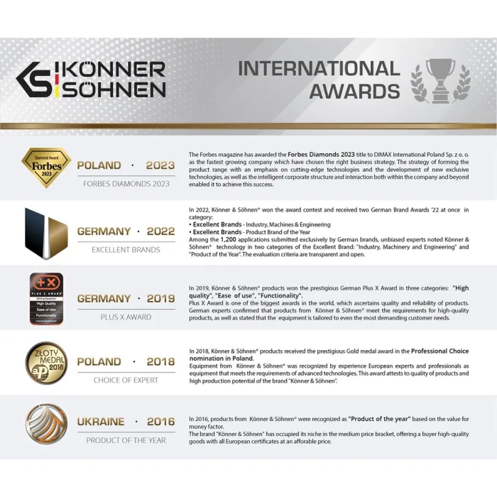Генератор бензиновий Konner&Sohnen KS 10000E-3, 400В, 7.5кВт, 3 фази, електростартер, 88кг