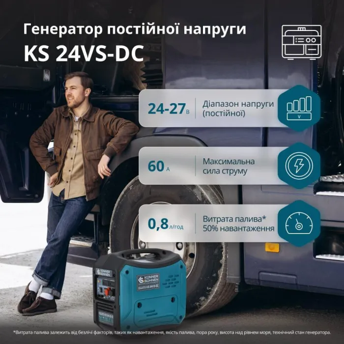 Генератор постійного струму бензиновий Konner&Sohnen KS 24VS-DC 24-27В 60А електростартер 21кг