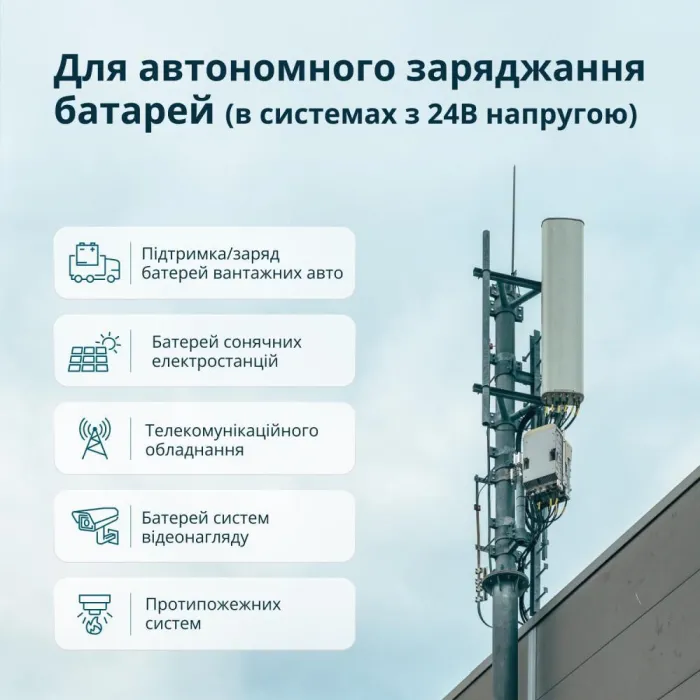 Генератор постійного струму бензиновий Konner&Sohnen KS 24VS-DC 24-27В 60А електростартер 21кг