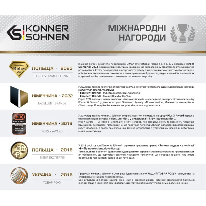 Портативна електростанція Konner&Sohnen KS 3000PS, 3000Вт, 3200Вт·год, LifePo4, 37кг