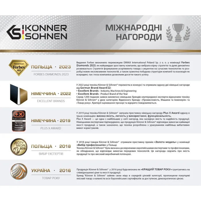 Портативна електростанція Konner&Sohnen KS 2500PS, 2500Вт, 2560 Вт·год, LifePo4, UPS, 31кг
