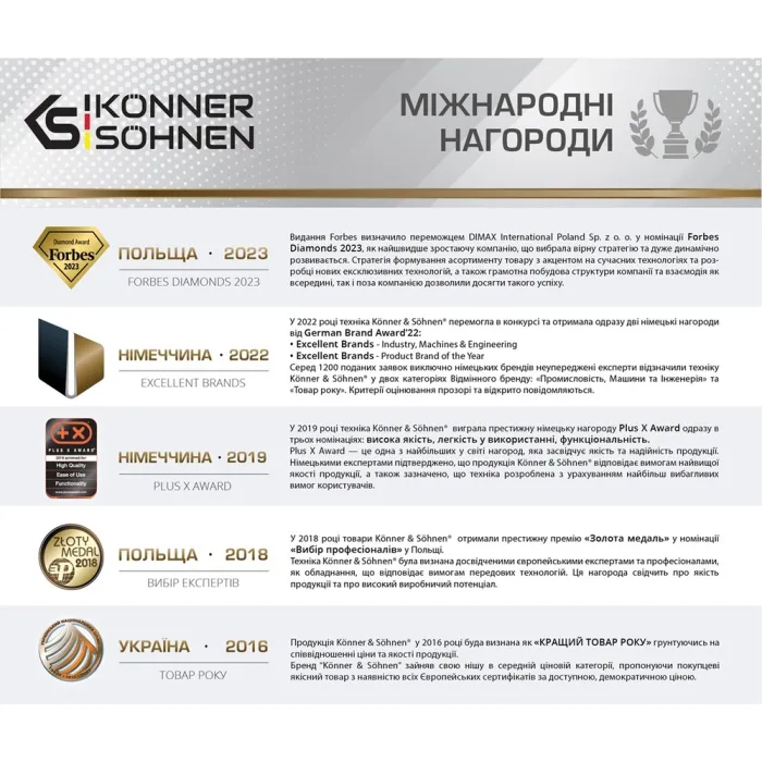 Генератор бензиновий Konner&Sohnen KS 3000, 230В, 3кВт, ручний стартер, 41.5кг